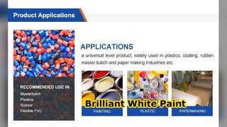 Tio2 R996 صبغة بيضاء عالية العتامة